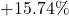 +15.74\%