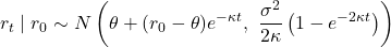 \[r_t \mid r_0 \sim N\left(\theta + (r_0-\theta)e^{-\kappa t},\ \frac{\sigma^2}{2\kappa}\left(1-e^{-2\kappa t}\right)\right)\]