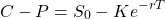 \[C - P = S_0 - K e^{-rT}\]