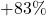 +83\%