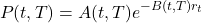 \[P(t,T) = A(t,T)e^{-B(t,T)r_t}\]