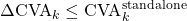 \Delta \text{CVA}_k \leq \text{CVA}_k^{\text{standalone}}