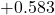 +0.583