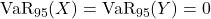 \mathrm{VaR}_{95}(X) = \mathrm{VaR}_{95}(Y) = 0