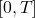 [0,T]