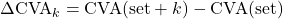 \[\Delta \text{CVA}_k = \text{CVA}(\text{set} + k) - \text{CVA}(\text{set})\]