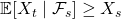 \mathbb{E}[X_t \mid \mathcal{F}_s] \geq X_s