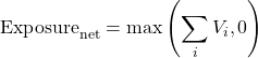 \[\text{Exposure}_{\text{net}} = \max\left(\sum_i V_i, 0\right)\]