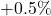 +0.5\%