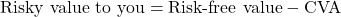 \[\text{Risky value to you} = \text{Risk-free value} - \text{CVA}\]