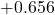 +0.656