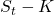 S_t - K
