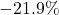 -21.9\%