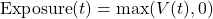\[\text{Exposure}(t) = \max(V(t), 0)\]