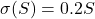 \sigma(S) = 0.2S