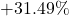 +31.49\%