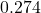 0.274